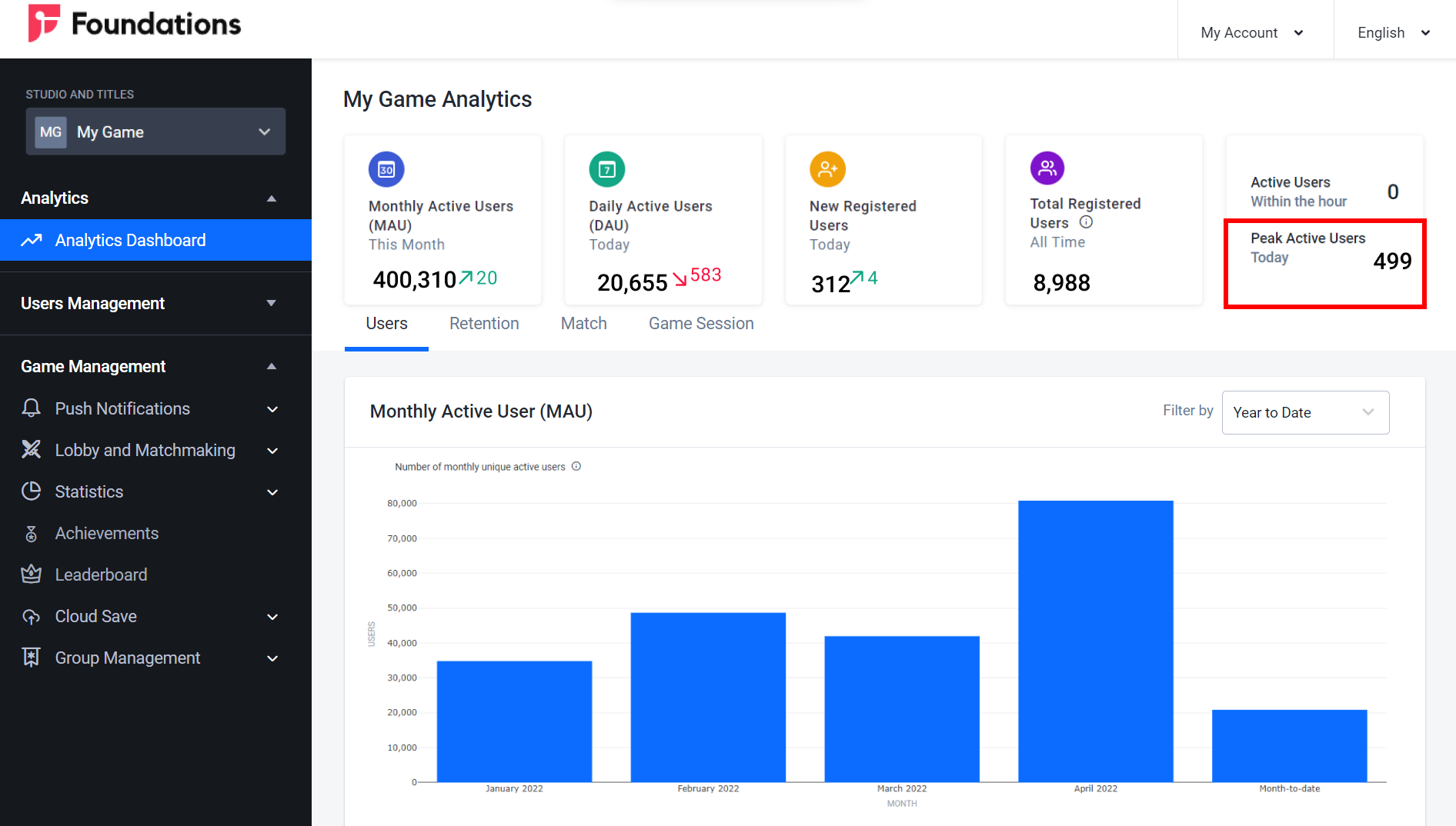 analytics-dashboard