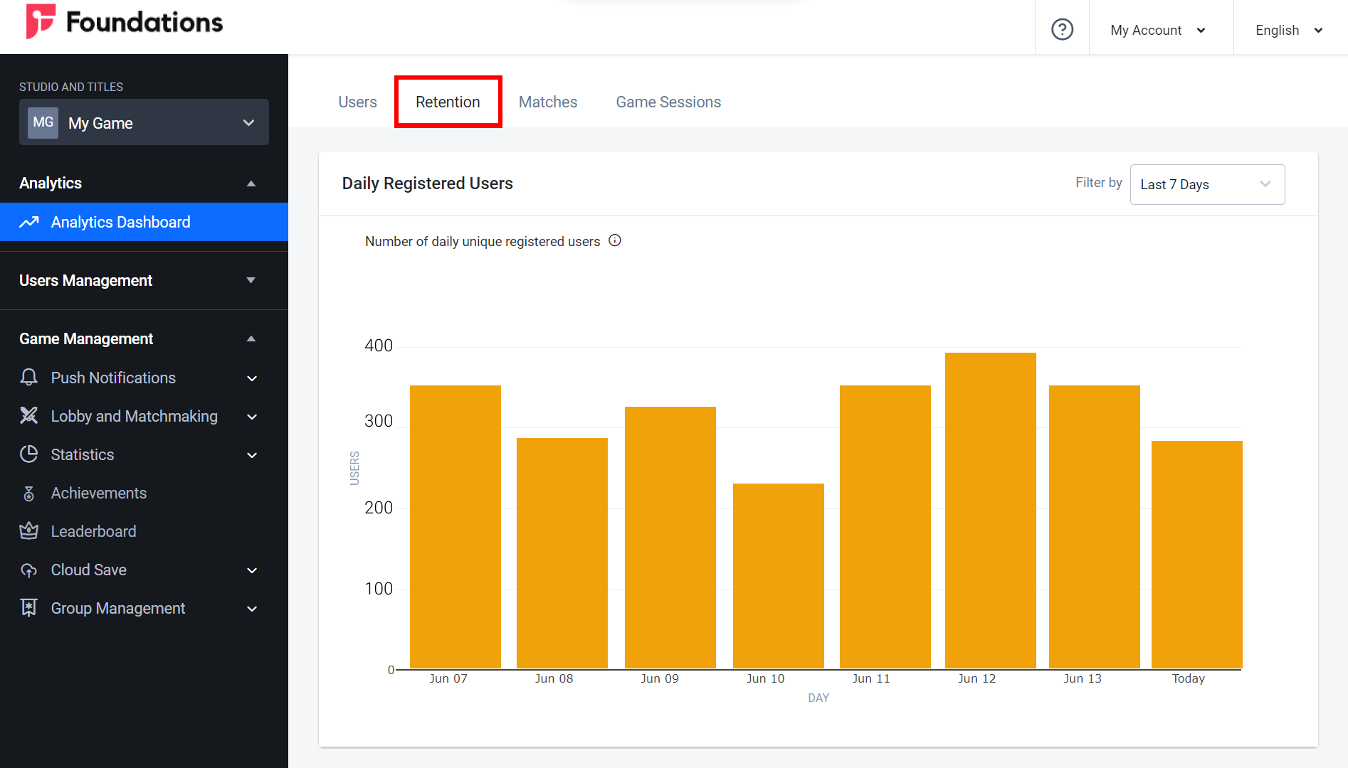 analytics-dashboard