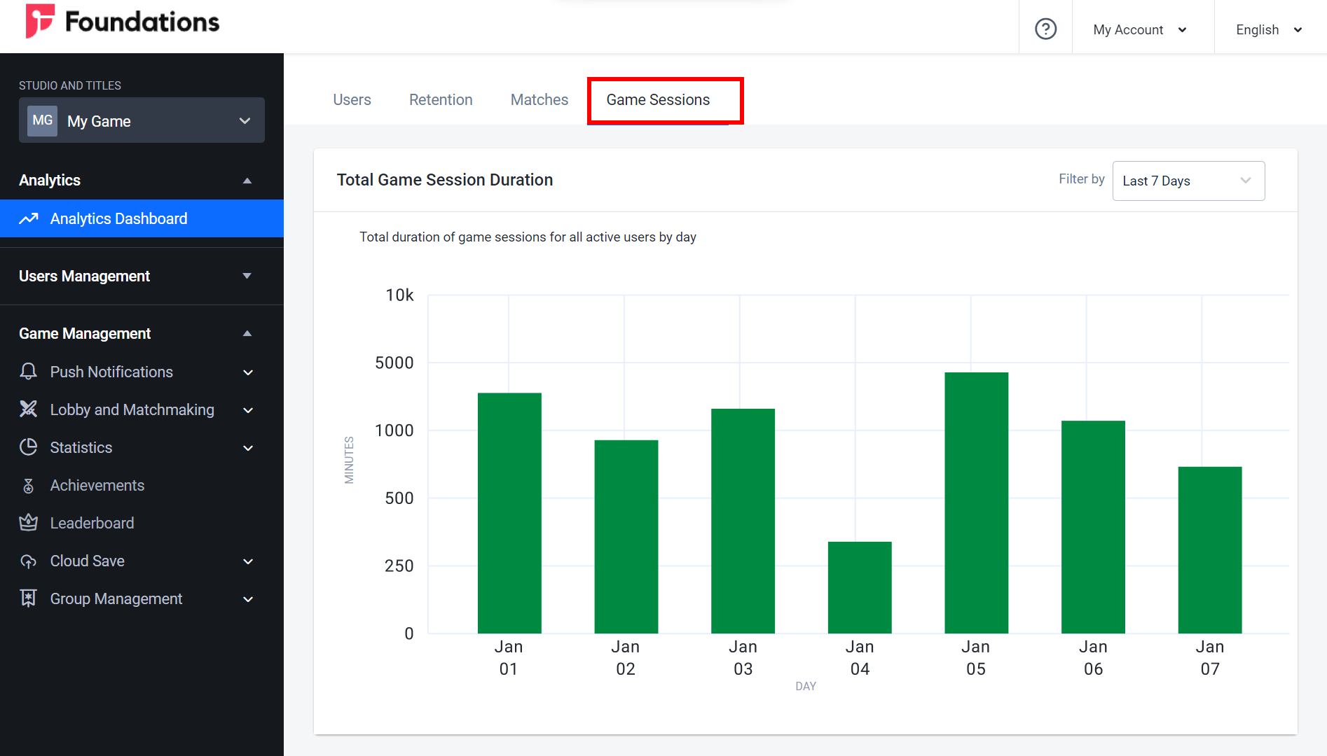 analytics-dashboard