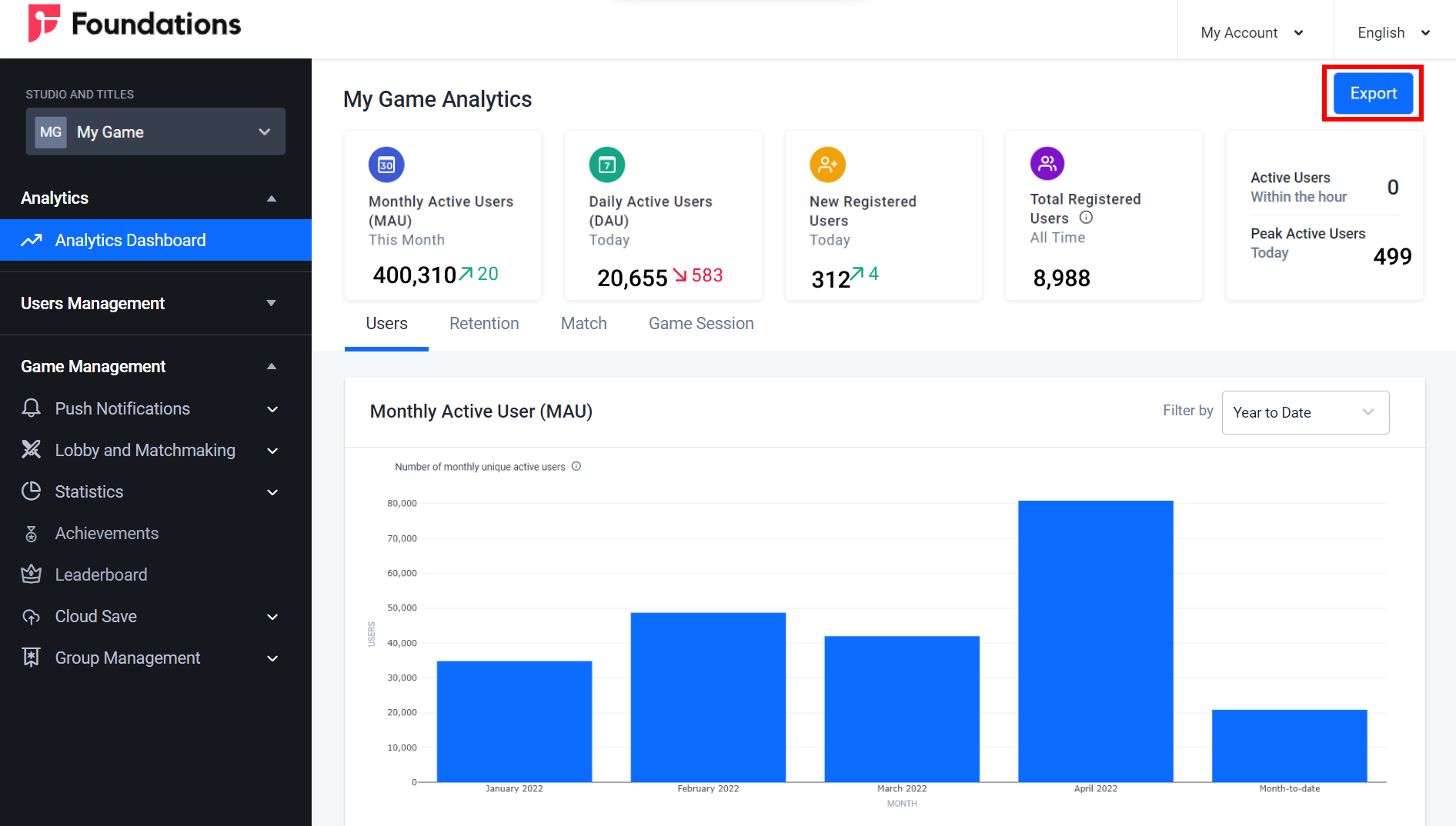 analytics-dashboard