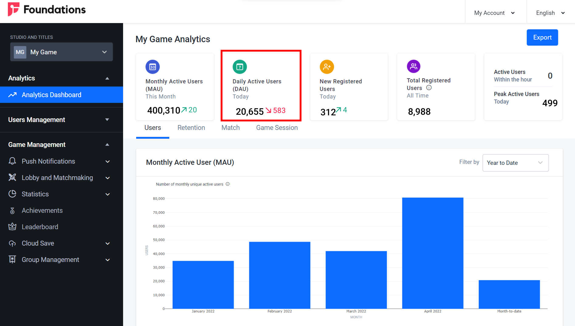 analytics-dashboard